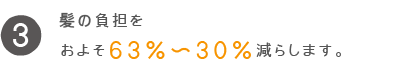 髪の負担をおよそ63％～30％減らします。