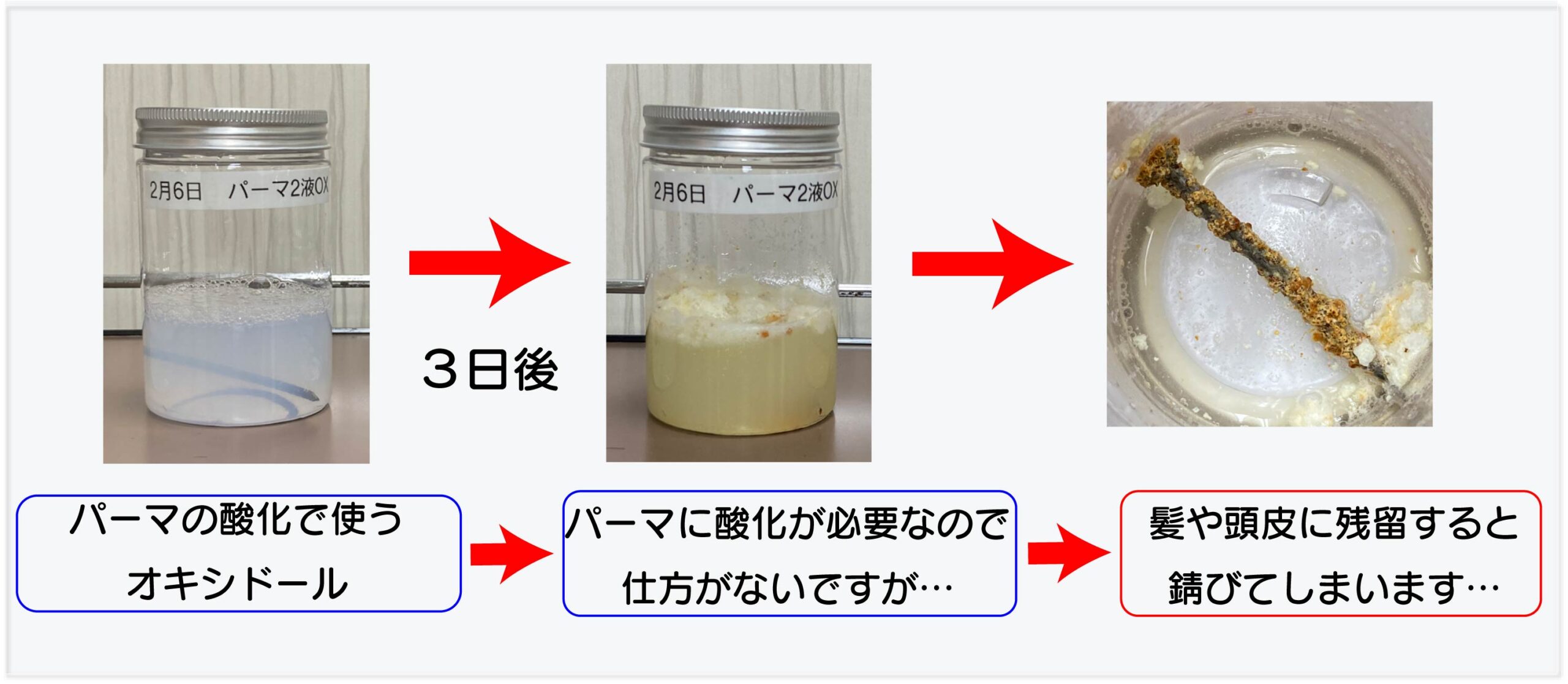 残留する薬剤で傷むイメージ